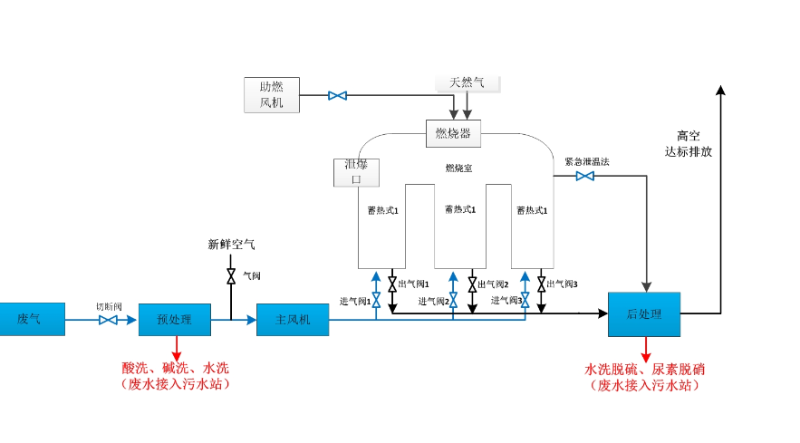 图片1323