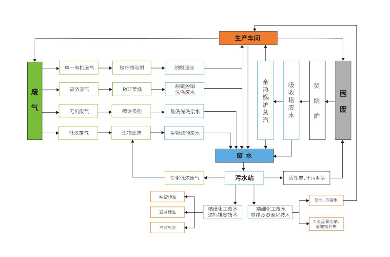图片7