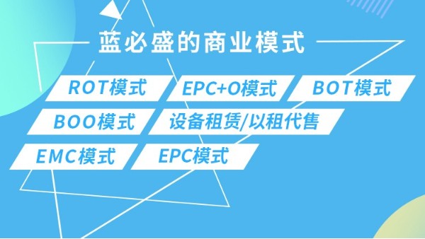 专家解读：实施规范管理 推动环保装备制造业高质量发展
